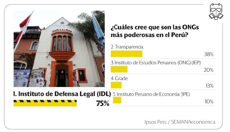 Lo que hay que comprender, entonces, es que estamos ante una nueva expresión del capitalismo que procura que las reformas a su interior lo fortalezcan